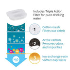 Stainless Steel Pet Water Fountain
